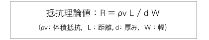 抵抗理論値： R ＝ ρｖ L / ｄ W<br（ρｖ：体積抵抗，L：距離，ｄ：厚み，W：幅）