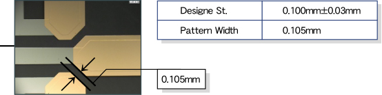 パターニング成膜部分拡大図　Designe St.:0.100mm±0.03mm　Pattern Width:0.105mm