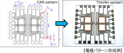 電極パターン形成例。CADで作成した図面からMaskを作成。