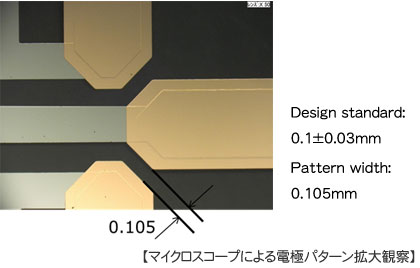 マイクロスコープでの電極パターン拡大観察。0.105mmの隙間を残し薄膜を形成した例